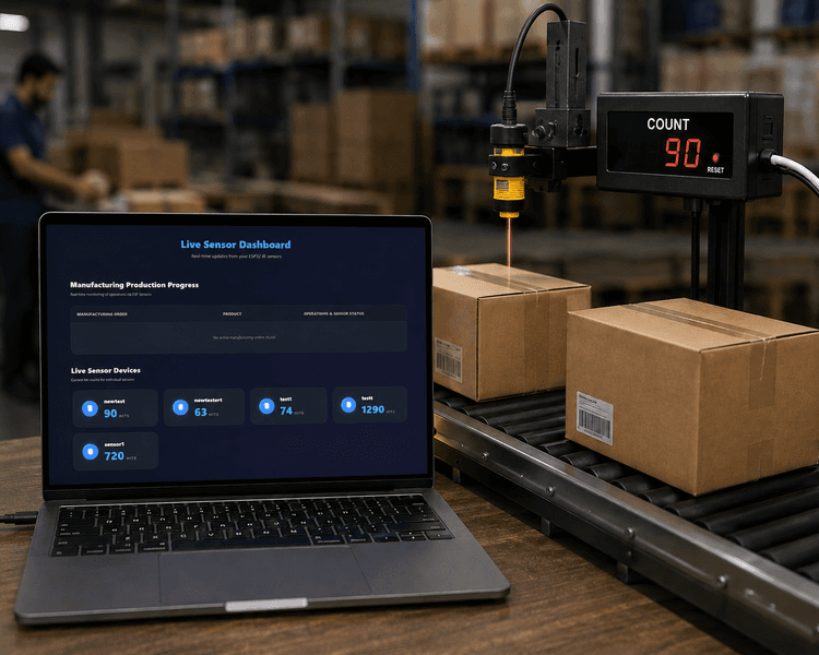Product Counting via IR Sensor