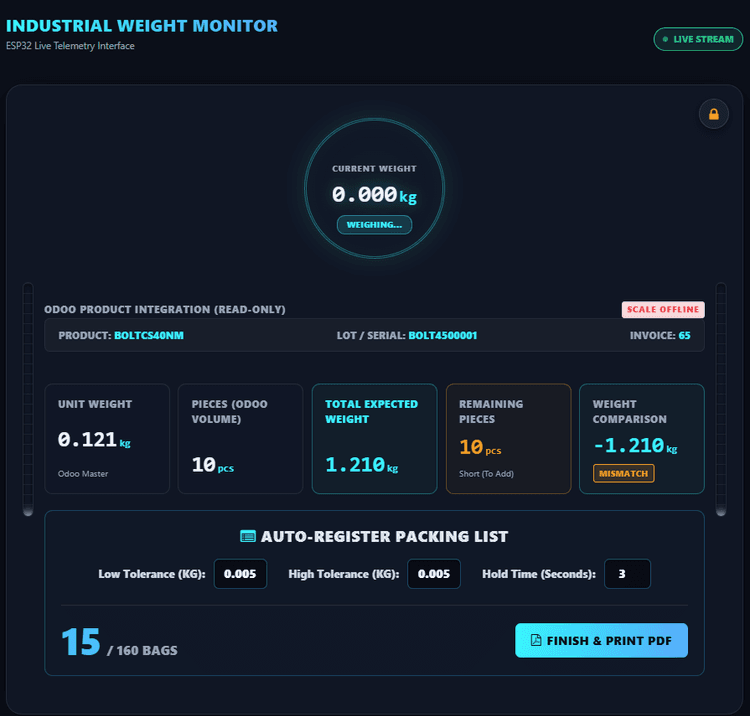 Smart Weighing Interface