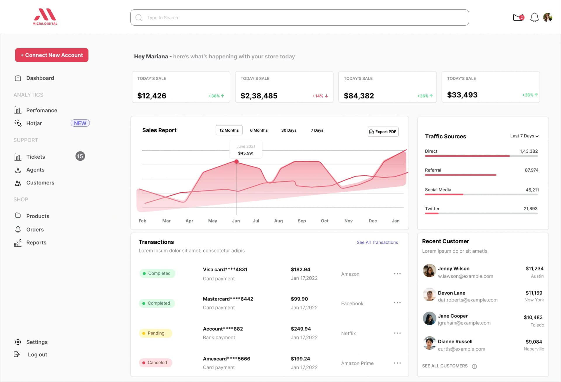What is Custom CRM Development?